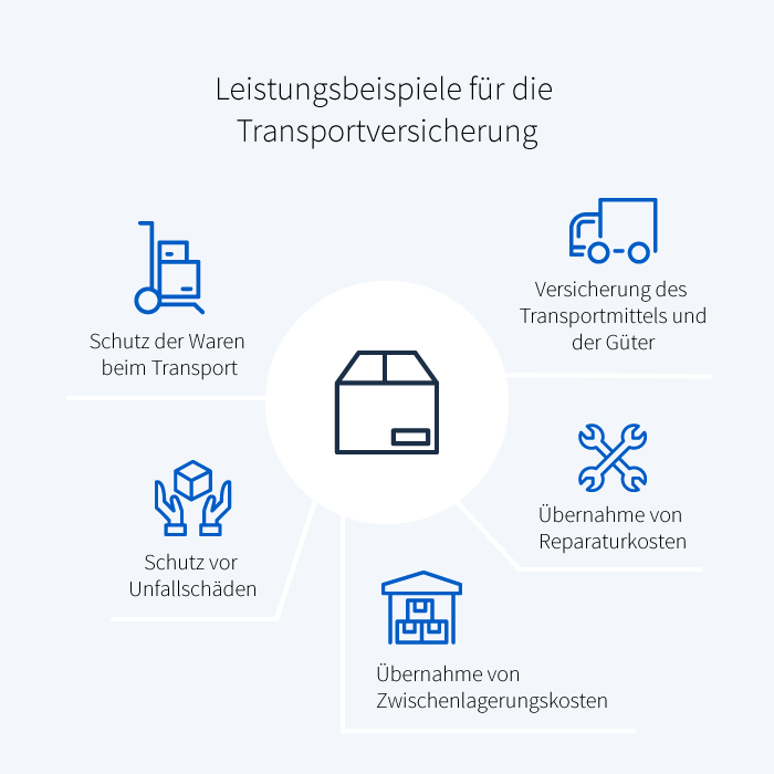 Details Db Schenker Transa