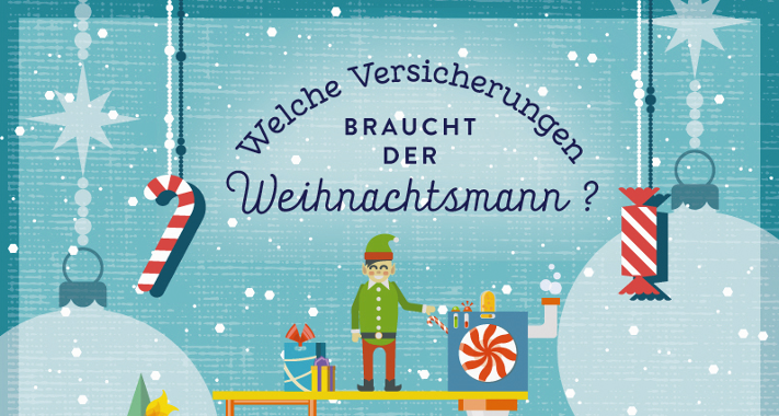 weihnachtsmann versicherungen Teaser-Bild Weihnachtsmann Versicherungen