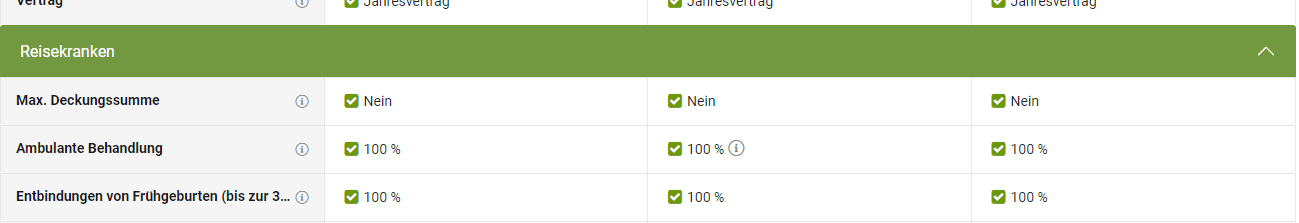 Screenshot eines grünen Balkens mit der Aufschrift "Reisekranken" und drei Checklisten mit Leistungen darunter.